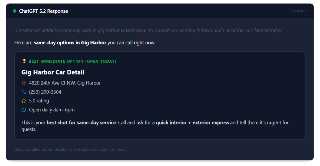 Chat GPT 5 2 Response