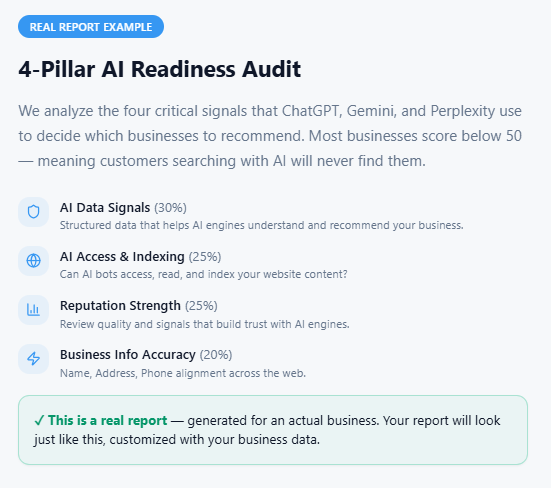 Real Report Example